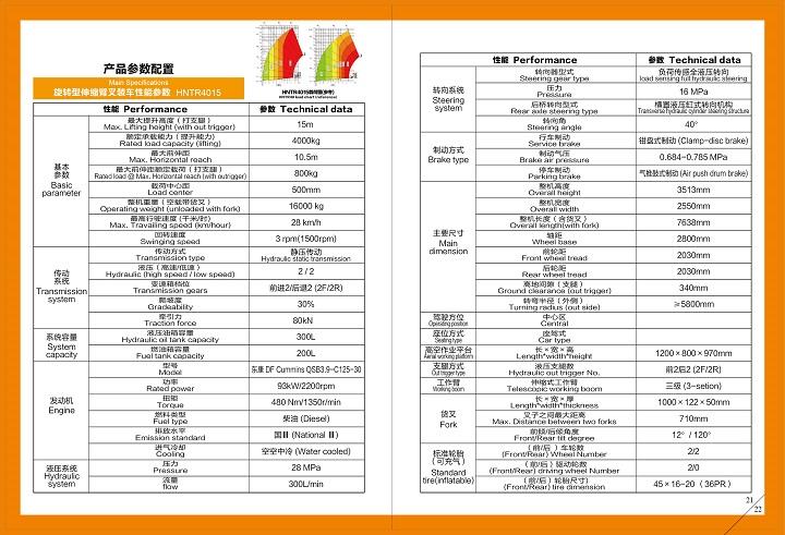 2018华南重工 伸缩臂  18-10-07-12