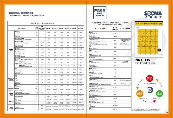 2018华南重工 伸缩臂 18-10-07-08