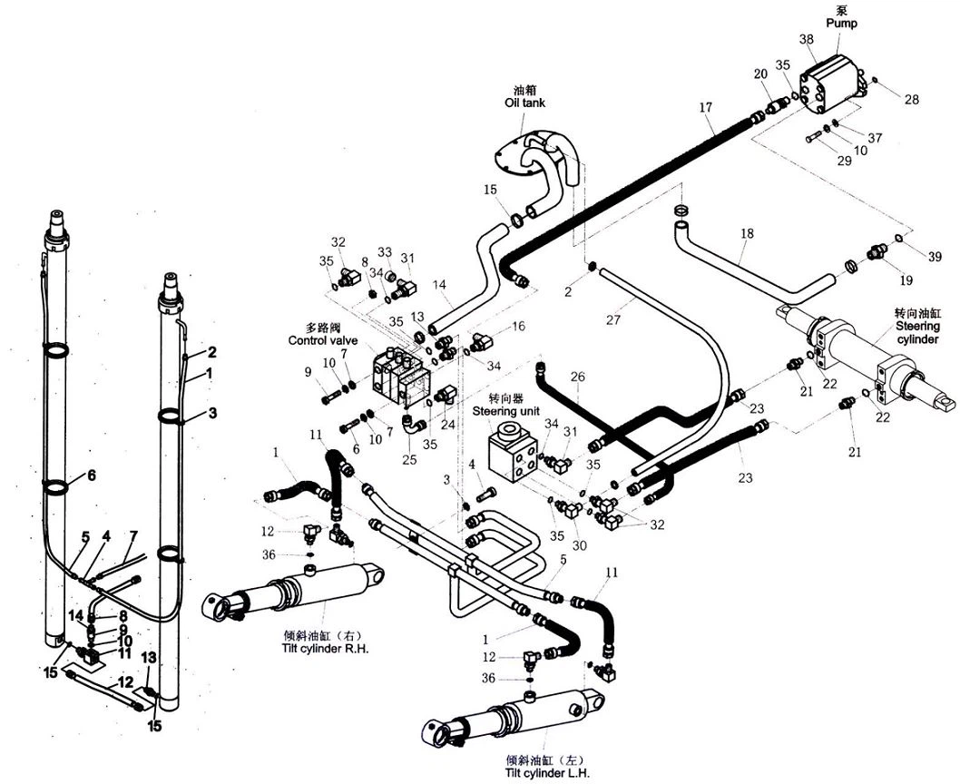 hydraulich system for a forklift