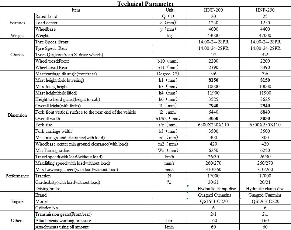 socma-25t-dry-stack-forklifts-marina-forklift